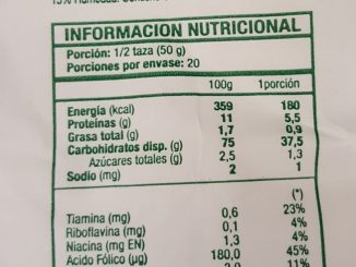 Etiqueta de envases de harinas de Chile